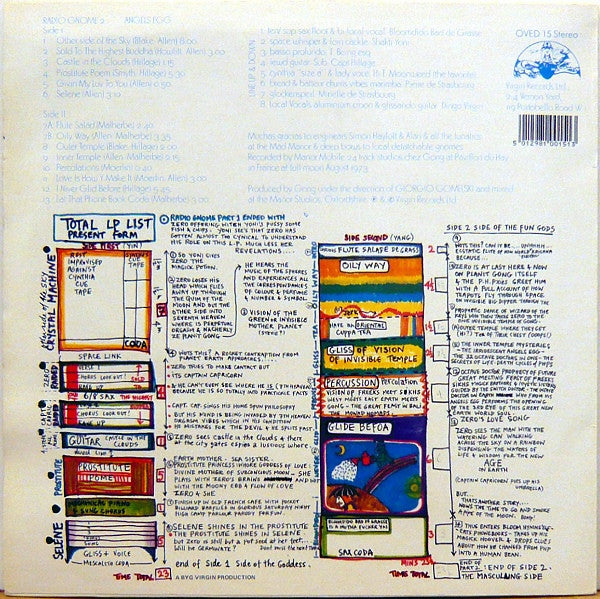 Gong : Angel's Egg (Radio Gnome Invisible Part 2) (LP, Album, RE)