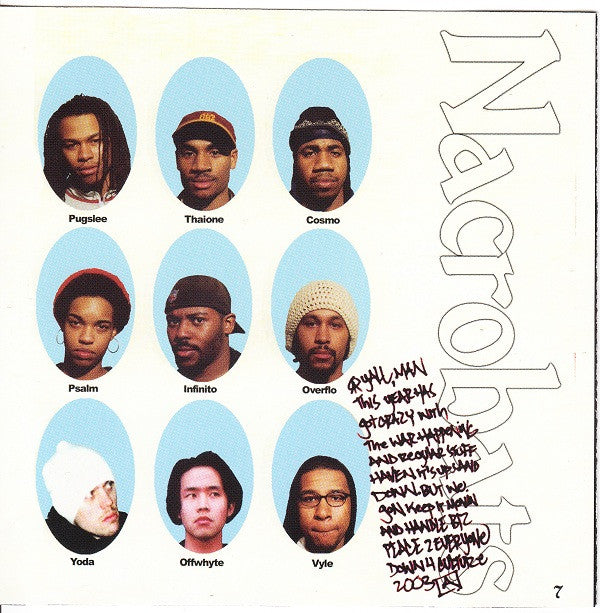 Nacrobats : All Ways (CD, Album)